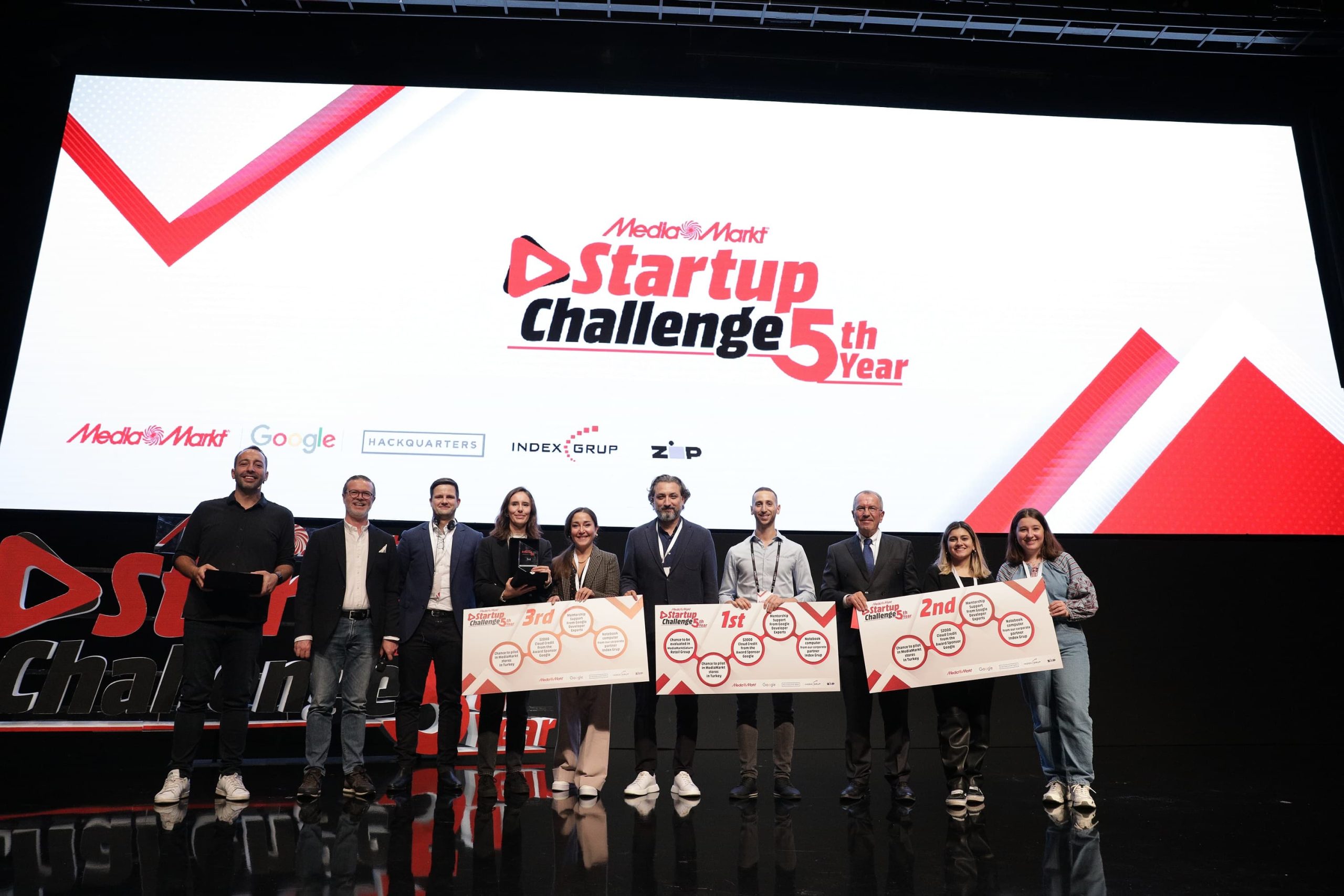 MediaMarkt Startup Challenge