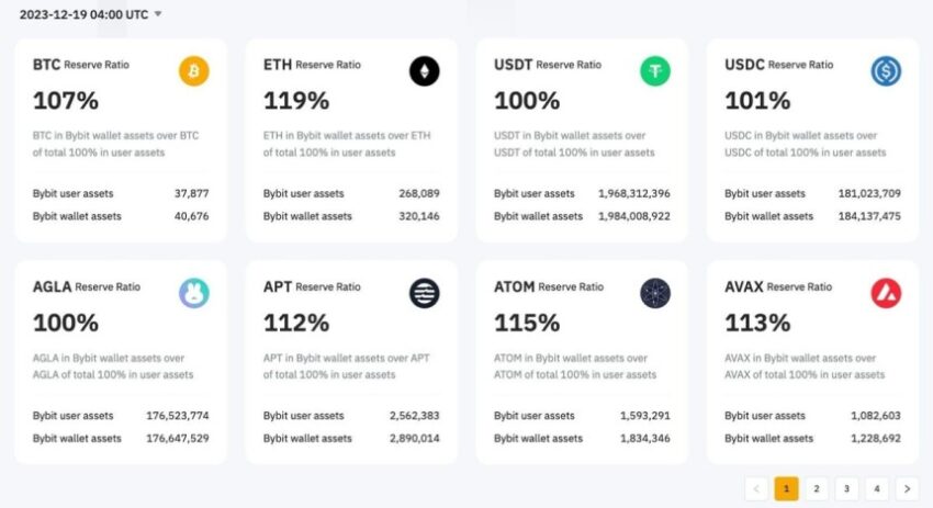 Bybit rezerv kanıtı