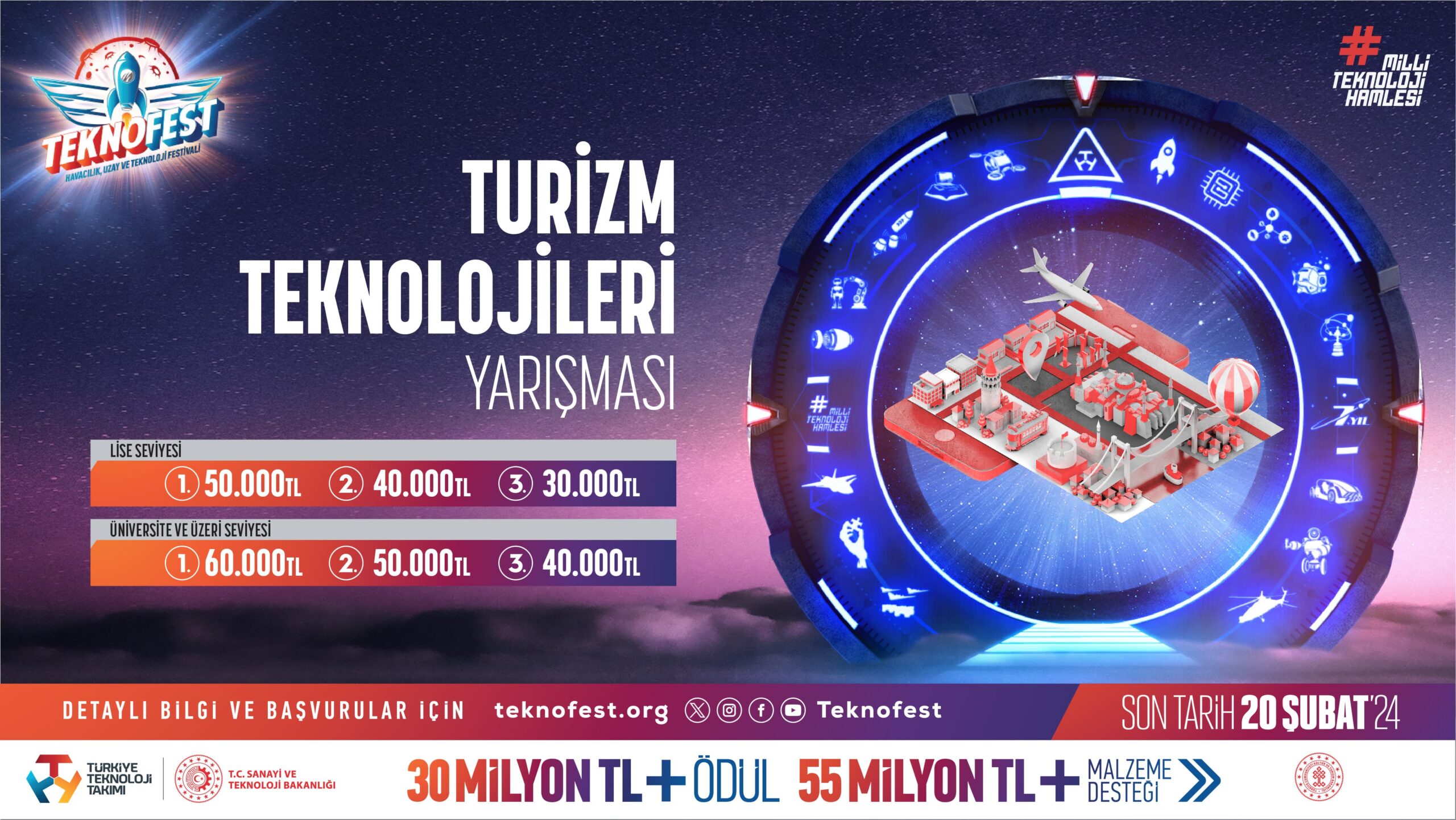 Turizm Teknolojileri Yarışması TEKNOFES