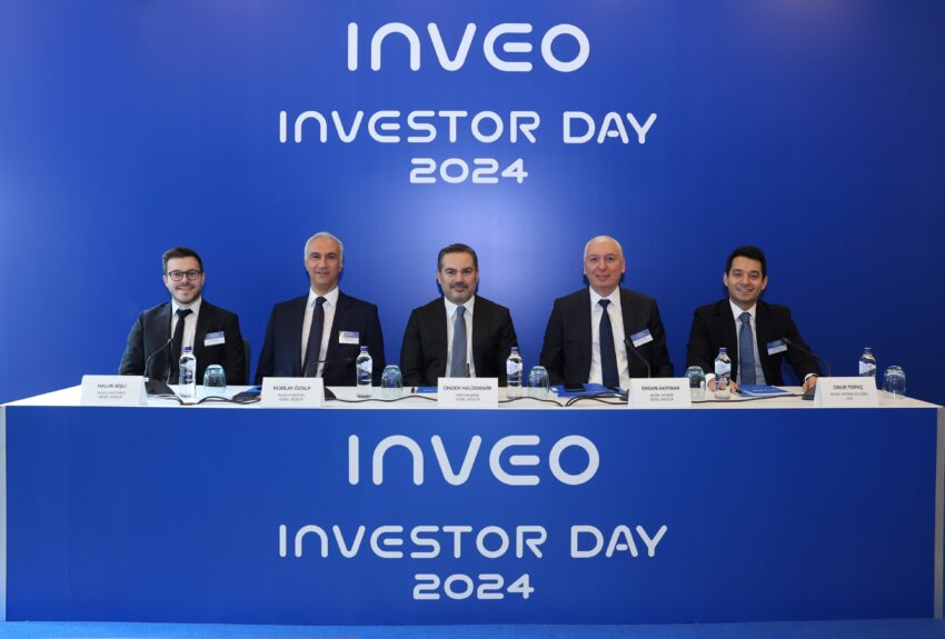 Inveo Yatırım Holding