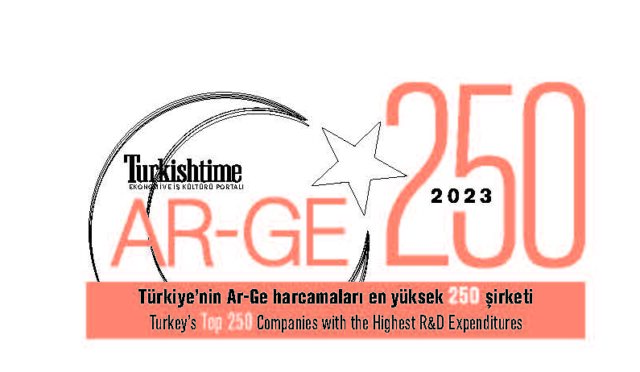 Türkiye Ar-Ge 250 Araştırması