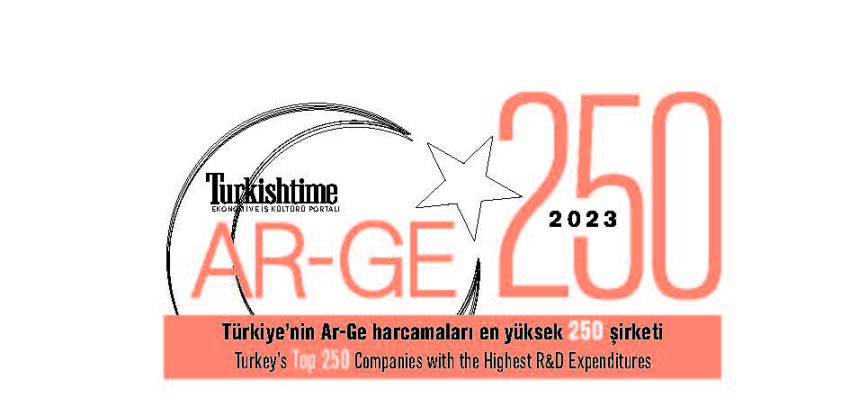 Türkiye Ar-Ge 250 Araştırması