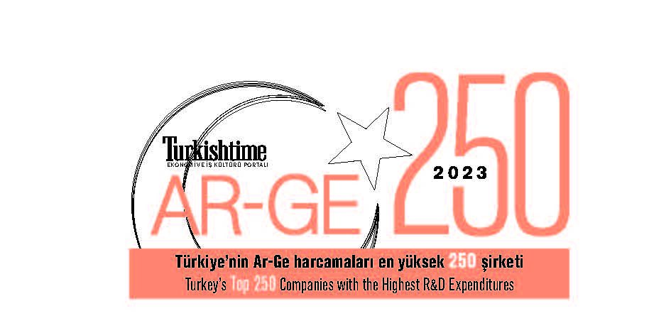 Türkiye Ar-Ge 250 Araştırması